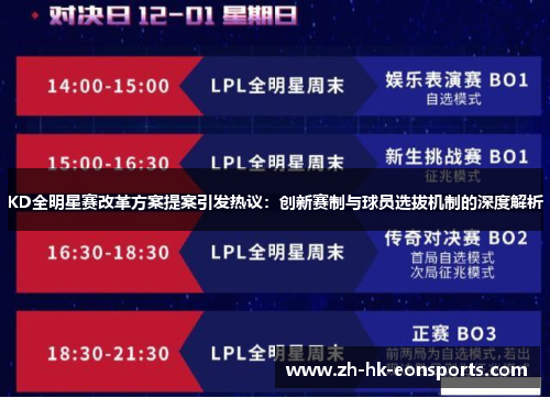 KD全明星赛改革方案提案引发热议：创新赛制与球员选拔机制的深度解析